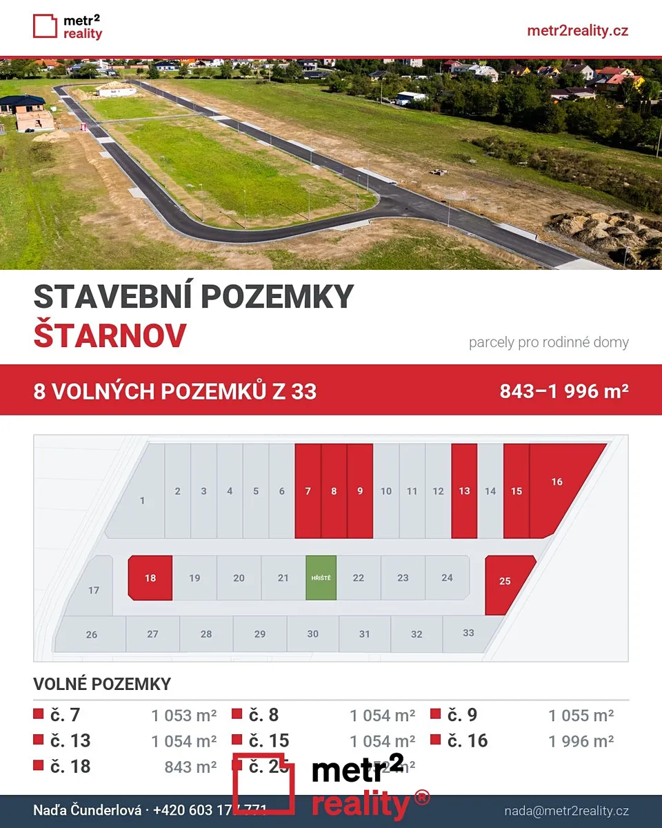 Prodej stavebního pozemku 1081 m²
